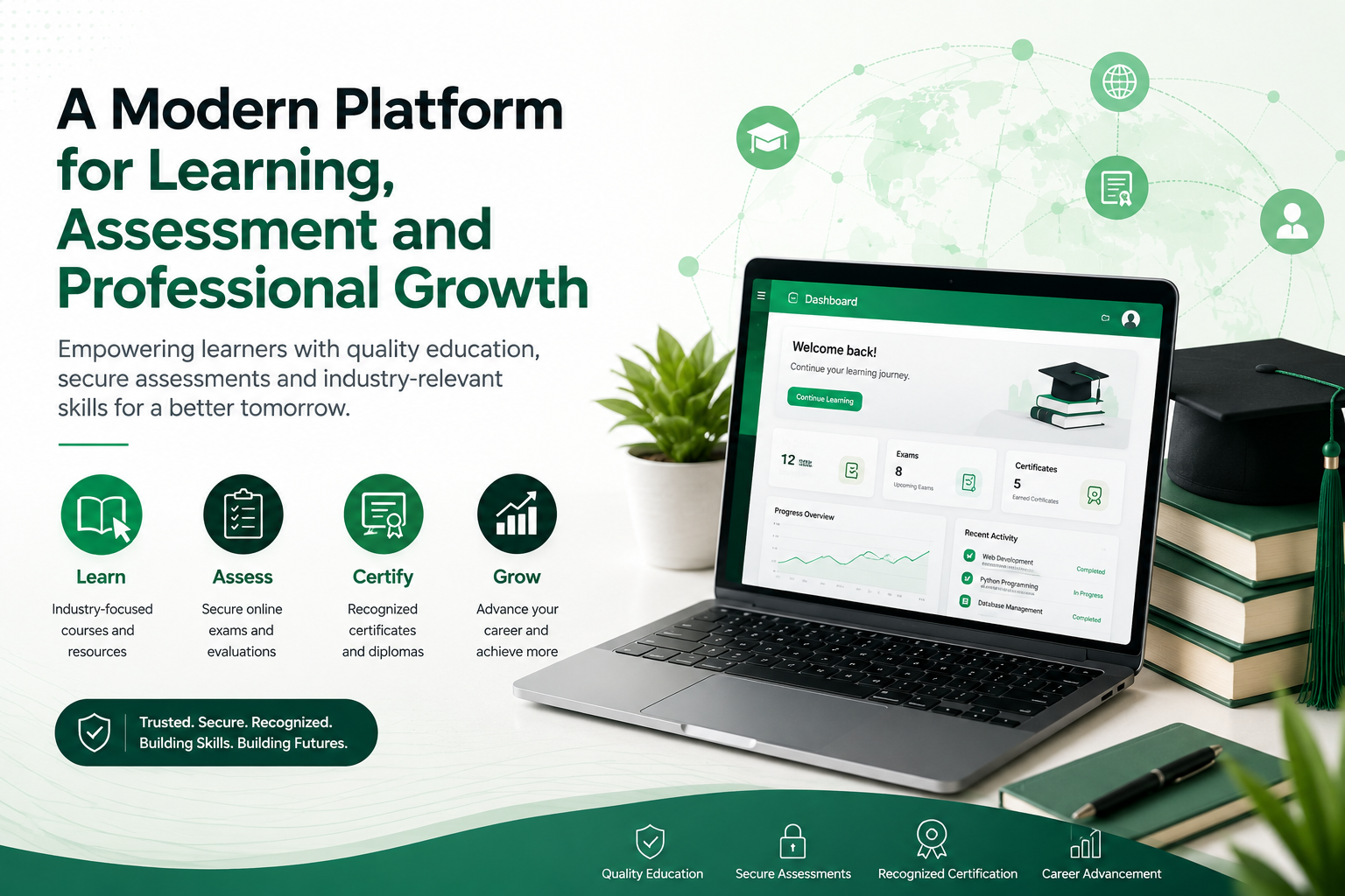 CVPE Professional Education